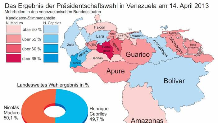 Destabilisierung in Venezuela