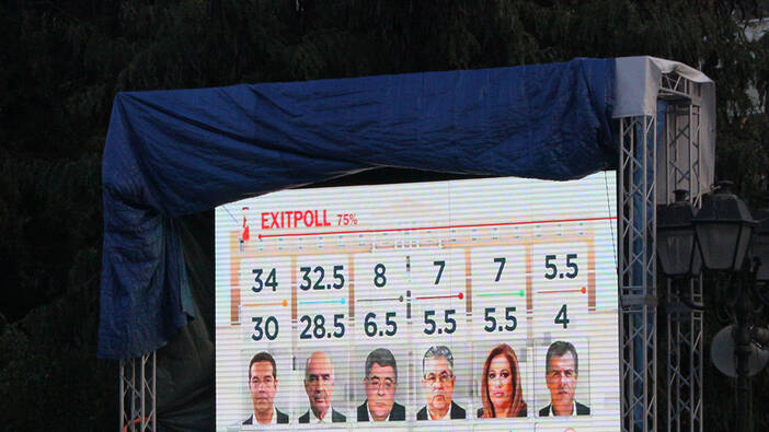 Analyse der griechischen Wahl vom September 2015