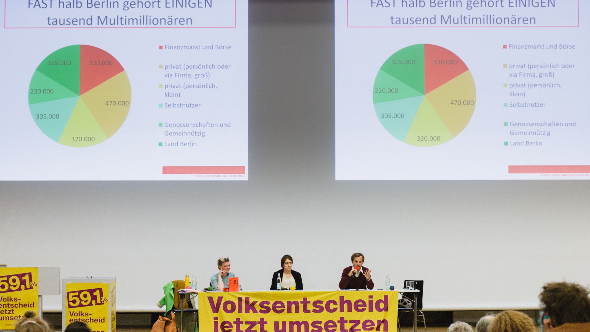 «Follow the Money», Podium bei der Enteignungskonferenz am 28.5.2022 mit Katalin Gennburg, Christoph Trautvetter und Gabriela Keller